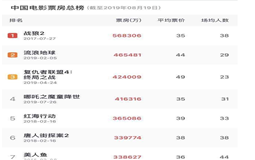 eva廠家|為中國(guó)電影加油，為產(chǎn)品質(zhì)量打call